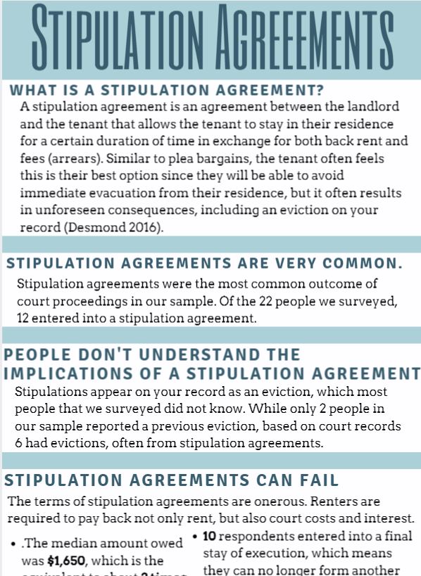 stipulation-agreements-eviction